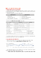 출구전략의 시기 적절성-2
