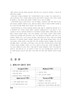 [전략경영] SK커뮤니케이션즈와 엠파스 인수합병과 전략-5