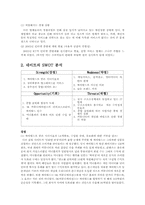 [전략경영] SK커뮤니케이션즈와 엠파스 인수합병과 전략-7