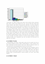 [전략경영] SK커뮤니케이션즈와 엠파스 인수합병과 전략-12