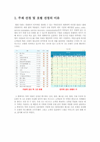[호텔경영] 조선호텔과 롯데호텔의 비교-1