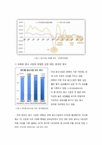 [조직과 환경] E-Business조직의 문화에 대한 진단과 개선방안 -온라인 광고대행사(주)애드웹 커뮤니케이션의 사례를 바탕으로-6
