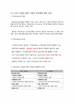 [조직과 환경] E-Business조직의 문화에 대한 진단과 개선방안 -온라인 광고대행사(주)애드웹 커뮤니케이션의 사례를 바탕으로-9
