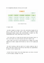 [조직과 환경] E-Business조직의 문화에 대한 진단과 개선방안 -온라인 광고대행사(주)애드웹 커뮤니케이션의 사례를 바탕으로-15