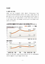 [기술경영] LG전자와 월풀사의 특허분쟁-12