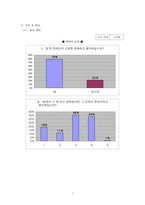[경영학] 문화적 가치 속성 `정` 의 고객 만족 기업 경영 에서의 역할-7