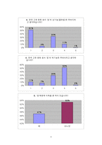 [경영학] 문화적 가치 속성 `정` 의 고객 만족 기업 경영 에서의 역할-8