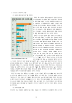 [경영학] 문화적 가치 속성 `정` 의 고객 만족 기업 경영 에서의 역할-12
