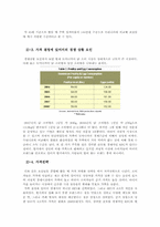 [국제경영론] 비비큐 BBQ치킨 도미니카 진출 전략-17