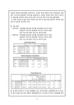 [마케팅조사] 대학생활 만족도-15