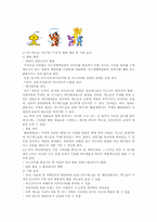 [관광마케팅] 여수세계박람회(여수엑스포)의 브랜드 인지-2