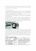 패션유통 레포트-9
