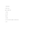 패션유통 레포트-14