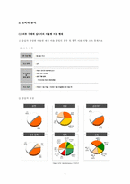 여주 프리미엄 아울렛 마케팅 계획서-6