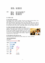 [마케팅전략] 콜드스톤 마케팅전략-5