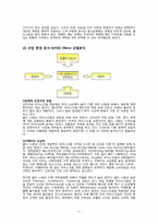 [마케팅전략] 콜드스톤 마케팅전략-7
