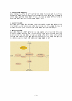 [마케팅전략] 콜드스톤 마케팅전략-12