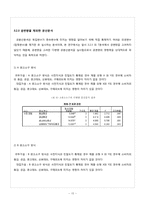 [소비자행동] 광고에 대한 소비자 정서반응이 상표태도에 미치는 설득효과조사-15