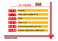 [마케팅전략] 닥터유 마케팅 전략-5