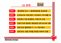 [마케팅전략] 닥터유 마케팅 전략-6