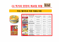 [마케팅전략] 닥터유 마케팅 전략-8