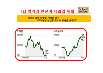 [마케팅전략] 닥터유 마케팅 전략-9