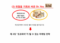 [마케팅전략] 닥터유 마케팅 전략-10