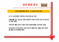 [마케팅전략] 닥터유 마케팅 전략-17