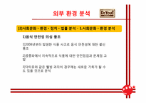 [마케팅전략] 닥터유 마케팅 전략-19