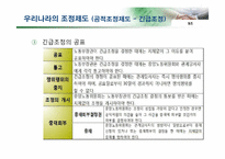 노동 쟁의 및 조정제도, 산업재해-18