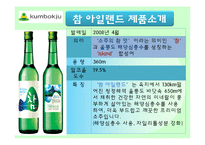 금복주 `참 아일랜드` 시장확대를 위한 아이디어&프로모션 전략-5