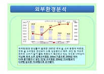 금복주 `참 아일랜드` 시장확대를 위한 아이디어&프로모션 전략-7