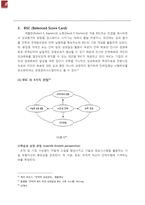 [mis] 전략 경영기법, 프로세스 경영기법 및 제약이론 조사-10