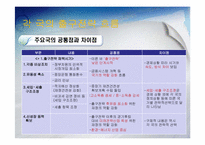 출구전략의 시기 적절성-9