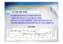 출구전략의 시기 적절성-10