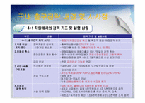 출구전략의 시기 적절성-12
