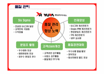 유라하네스 생산관리 사례연구-5