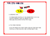 유라하네스 생산관리 사례연구-9