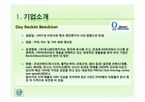 [마케팅전략론] 데톨의 장기적 성장을 위한 브랜드 마케팅 전략-8