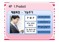 Anycall HAPTIC(애니콜, 햅틱폰) 마케팅전략-19