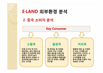 e-land 이랜드 마케팅전략-16