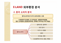 e-land 이랜드 마케팅전략-17