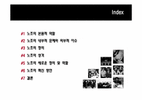 [노사관계] 노동환경의 개선을 넘어선 노동자의 풍요로운 삶을 지향-3