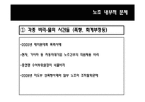 [노사관계] 노동환경의 개선을 넘어선 노동자의 풍요로운 삶을 지향-7