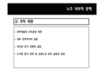 [노사관계] 노동환경의 개선을 넘어선 노동자의 풍요로운 삶을 지향-8