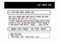 [노사관계] 노동환경의 개선을 넘어선 노동자의 풍요로운 삶을 지향-16