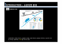G market(지마켓) vs 11번가 오픈마켓 시장환경분석-3