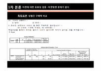 G market(지마켓) vs 11번가 오픈마켓 시장환경분석-18