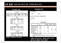 G market(지마켓) vs 11번가 오픈마켓 시장환경분석-19
