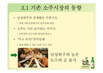[마케팅] `처음처럼`의 마케팅 전략-4